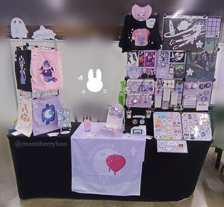 Progress in different stages