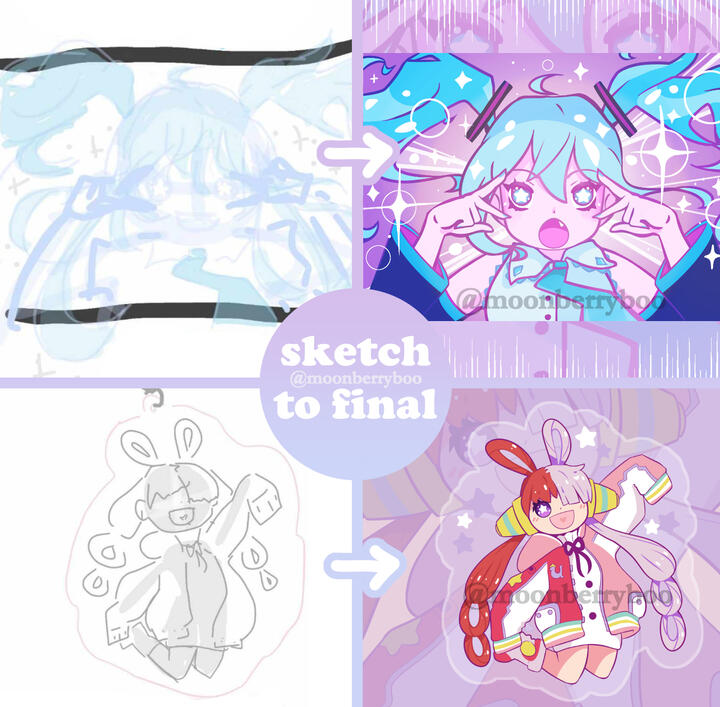 Progress in different stages