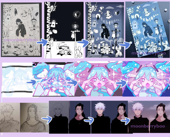 Progress in different stages