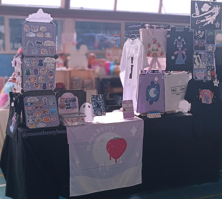 Progress in different stages