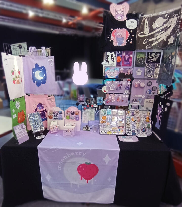 Progress in different stages